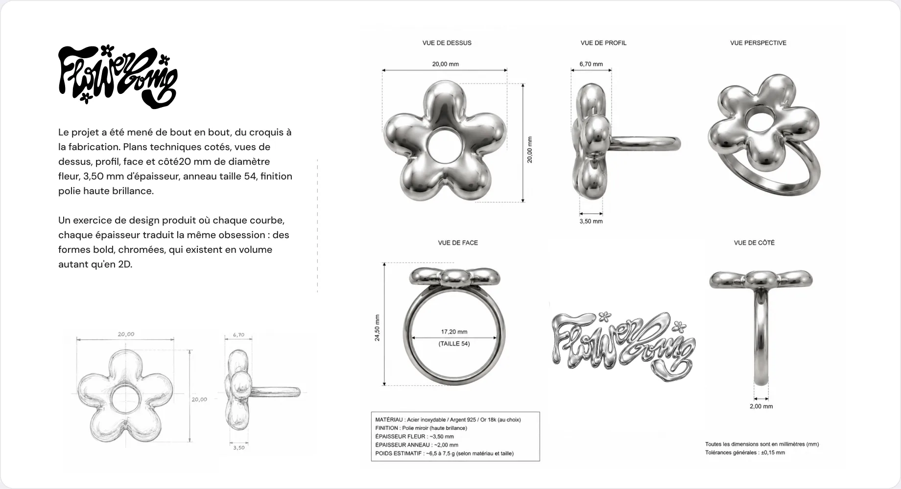 Flowerbomb : plans techniques