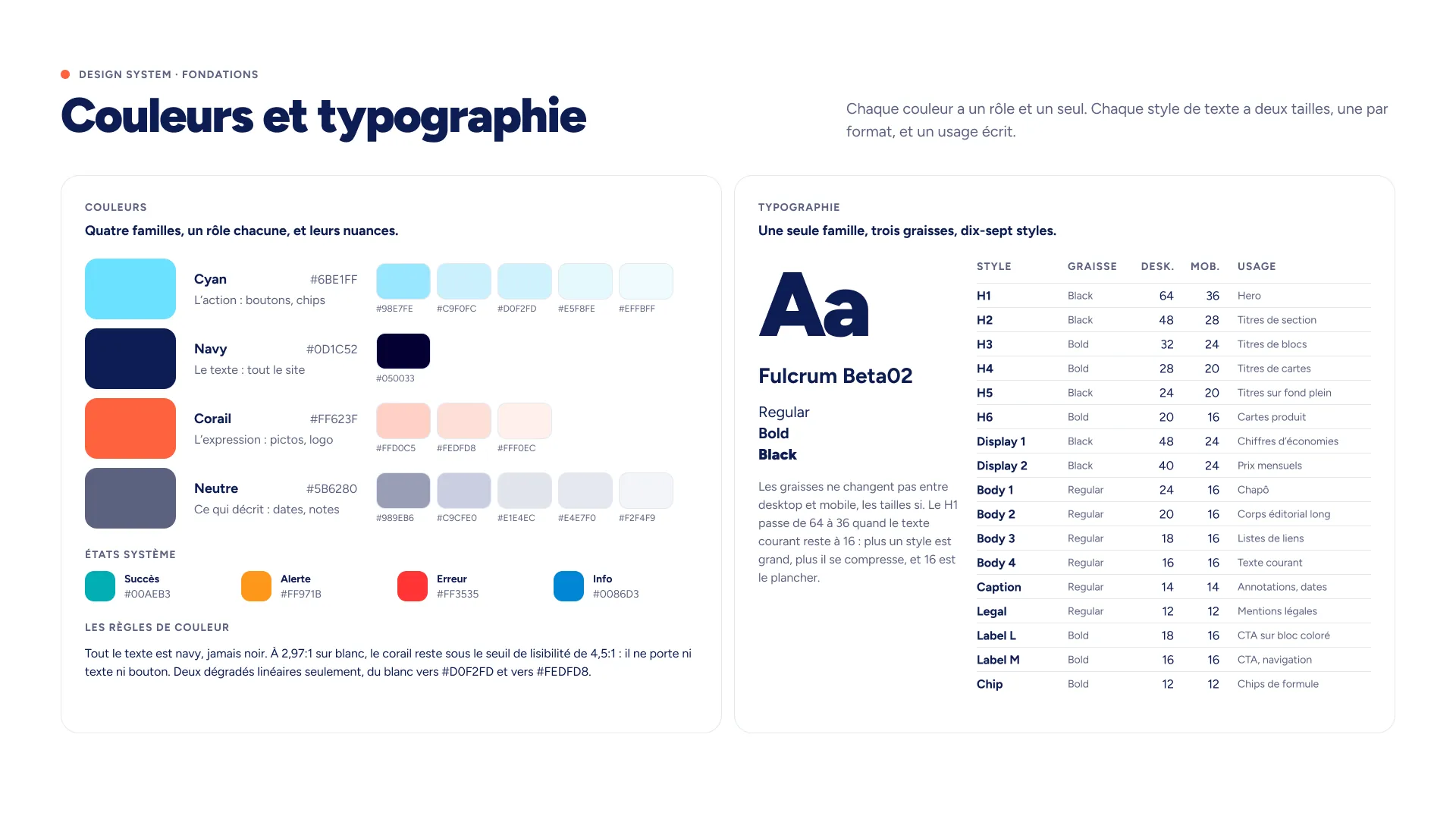 lesfurets : couleurs et typographie