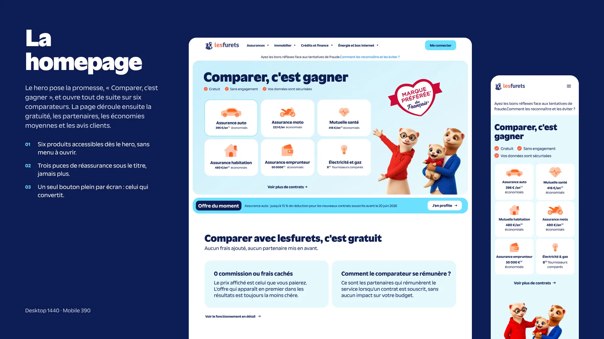 lesfurets : nouvelle page d’accueil