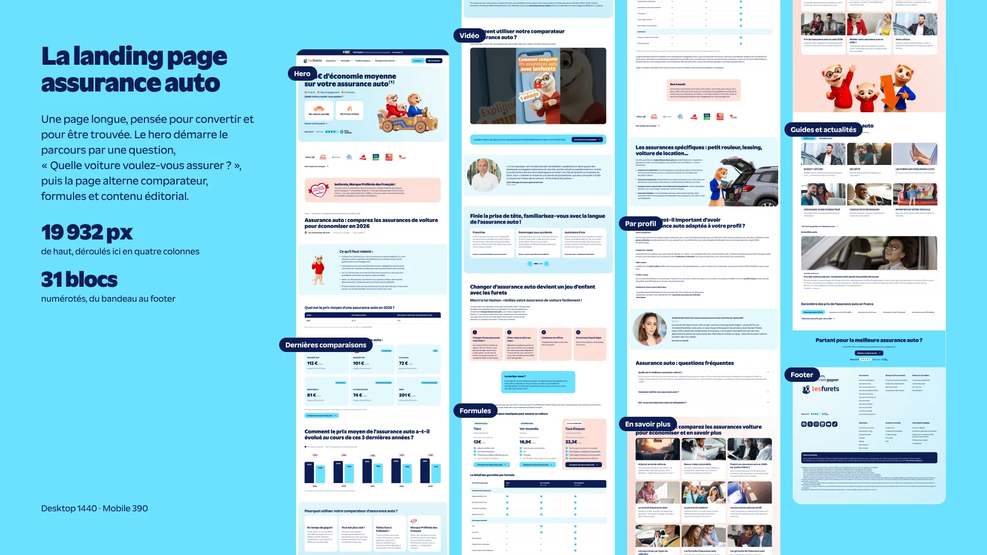 lesfurets : landing assurance auto
