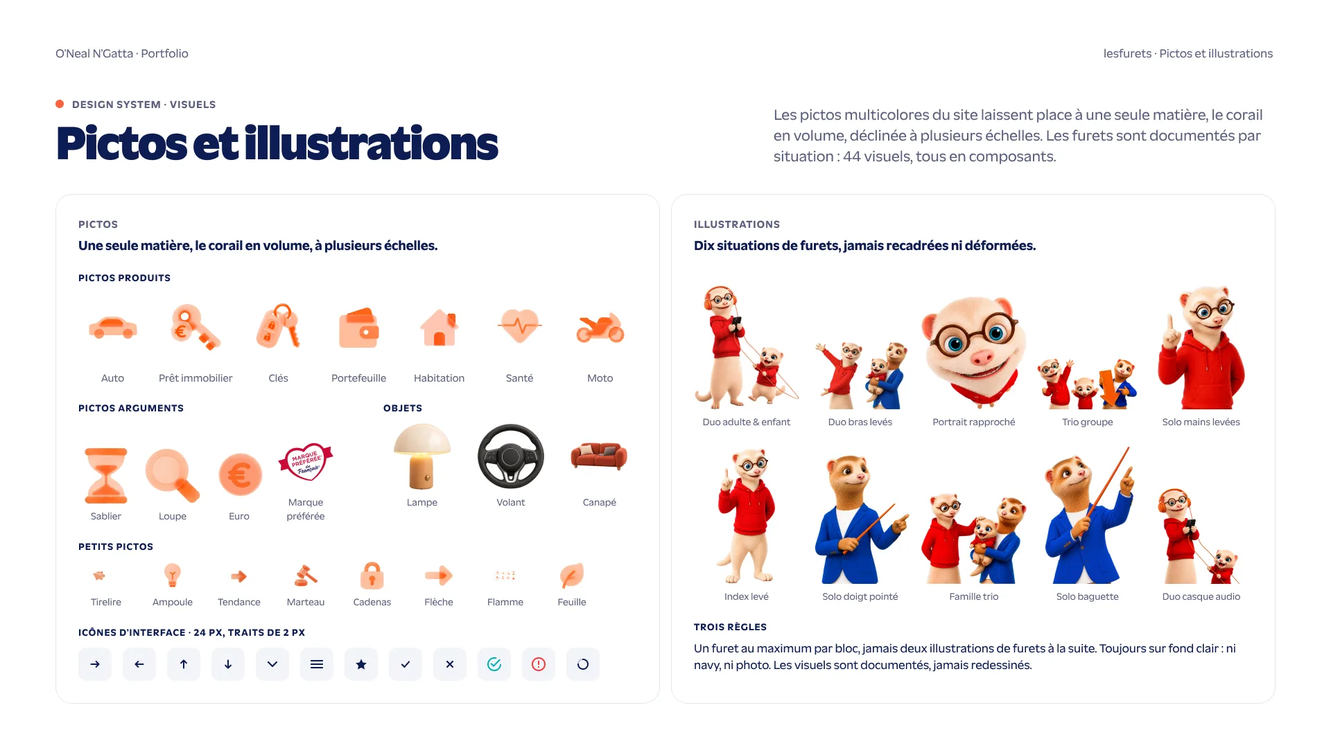 lesfurets : pictos et illustrations